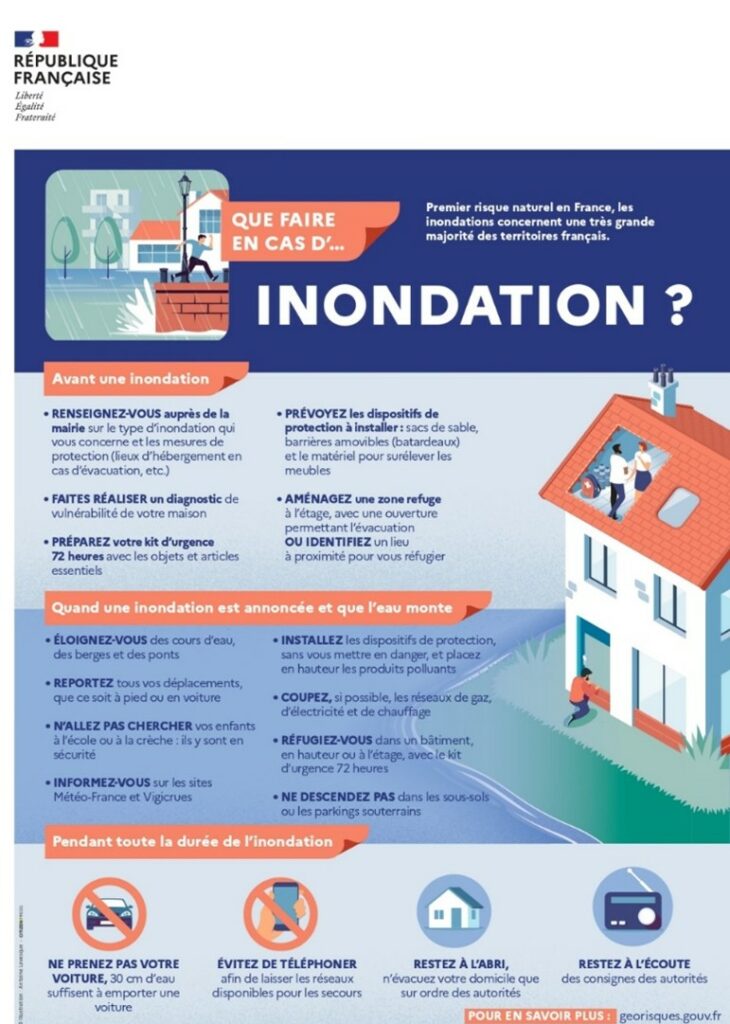 Infographie expliquant les étapes à suivre en cas d'inondation